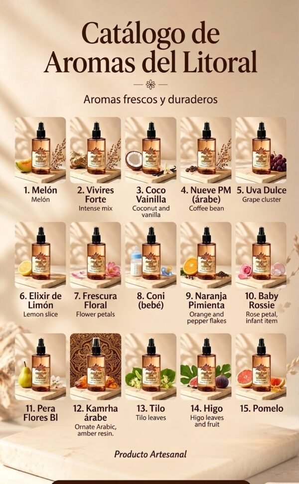 Aromas del Litoral - Perfume textil